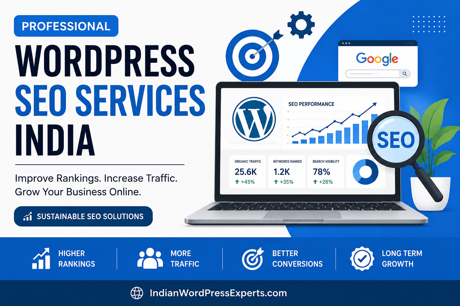 WordPress SEO Services India